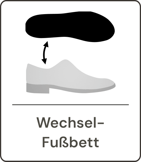 fussbett