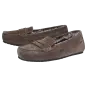 Sioux Schuhe Damen Farmiga-707-LF Slipper dunkelbraun 42431 für 149,95 <small>CHF</small> kaufen
