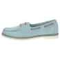 Sioux Schuhe Damen Nakimba-700 Schnürschuh hellblau 41830 für 109,95 <small>CHF</small> kaufen