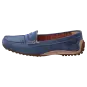 Sioux Schuhe Damen Cacciola Slipper blau 63289 für 149,95 <small>CHF</small> kaufen
