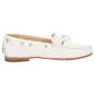 Sioux Schuhe Damen Borinka-701 Slipper weiß 40223 für 169,95 <small>CHF</small> kaufen
