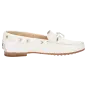 Sioux Schuhe Damen Borinka-701 Slipper weiss 40223 für 94,95 <small>CHF</small> kaufen