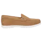 Sioux Schuhe Damen Nacarela-700-H Slipper beige 41034 für 129,95 <small>CHF</small> kaufen