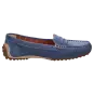 Sioux Schuhe Damen Cacciola Slipper blau 63289 für 149,95 <small>CHF</small> kaufen
