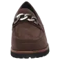 Sioux Schuhe Damen Meredith-734-H Slipper dunkelbraun 67765 für 169,95 <small>CHF</small> kaufen