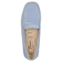 Sioux Schuhe Damen Simadesa-700 Slipper hellblau 42081 für 129,95 <small>CHF</small> kaufen