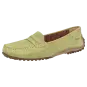Sioux Schuhe Damen Cacciola Slipper grün 63292 für 129,95 <small>CHF</small> kaufen